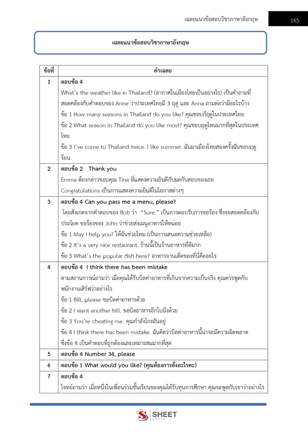 แนวข้อสอบ นักจัดการงานทั่วไปปฏิบัติการ ผู้ตรวจการแผ่นดิน (สผผ.) 2569