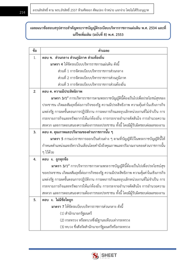 แนวข้อสอบ นักจัดการงานทั่วไปปฏิบัติการ ผู้ตรวจการแผ่นดิน (สผผ.) 2569