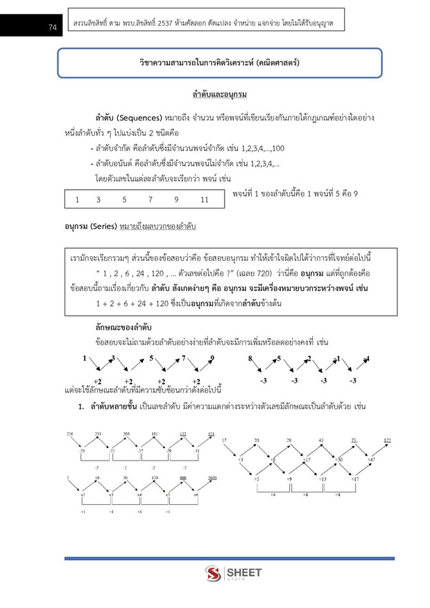 แนวข้อสอบ นิติกรปฏิบัติการ สำนักงานผู้ตรวจการแผ่นดิน (สผผ.) 2569