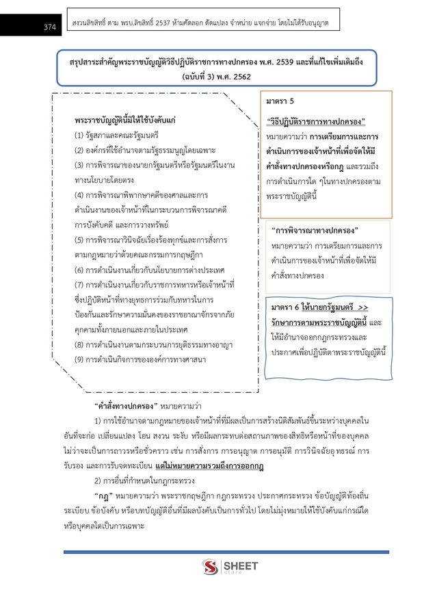 แนวข้อสอบ นิติกรปฏิบัติการ สำนักงานผู้ตรวจการแผ่นดิน (สผผ.) 2569