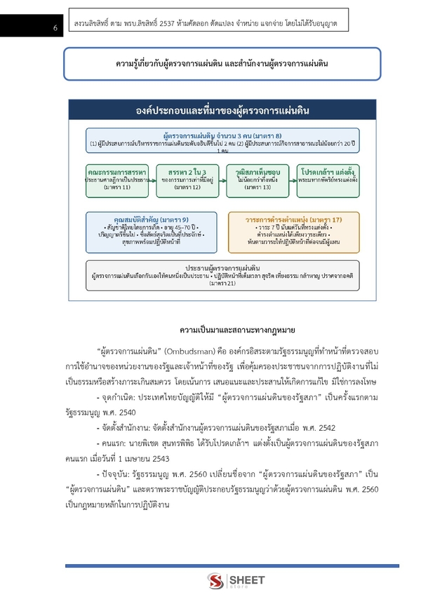แนวข้อสอบ นิติกรปฏิบัติการ สำนักงานผู้ตรวจการแผ่นดิน (สผผ.) 2569