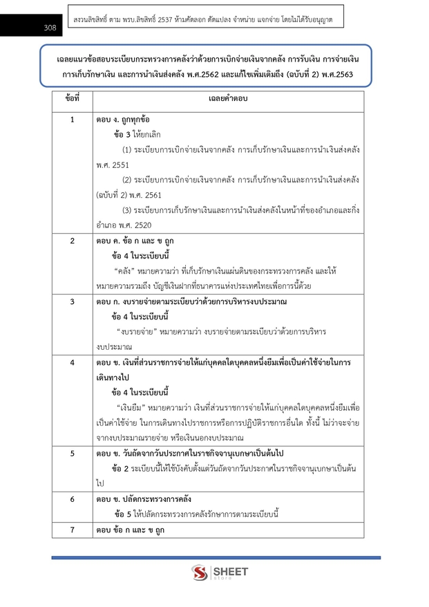 แนวข้อสอบ เจ้าพนักงานการเงินและบัญชีปฏิบัติงาน กรมบังคับคดี 2569