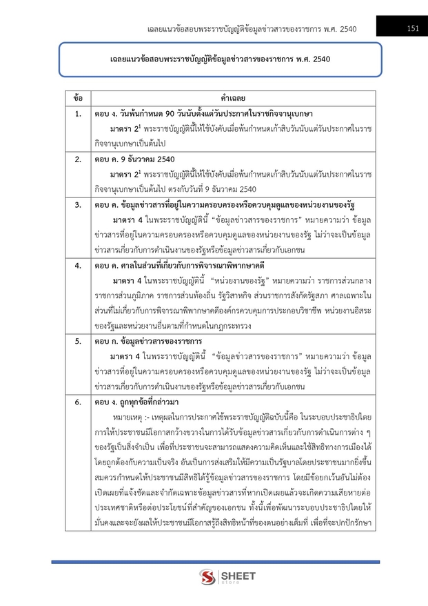 แนวข้อสอบ พนักงานวิชาการสิทธิมนุษยชน (กสม) 2569