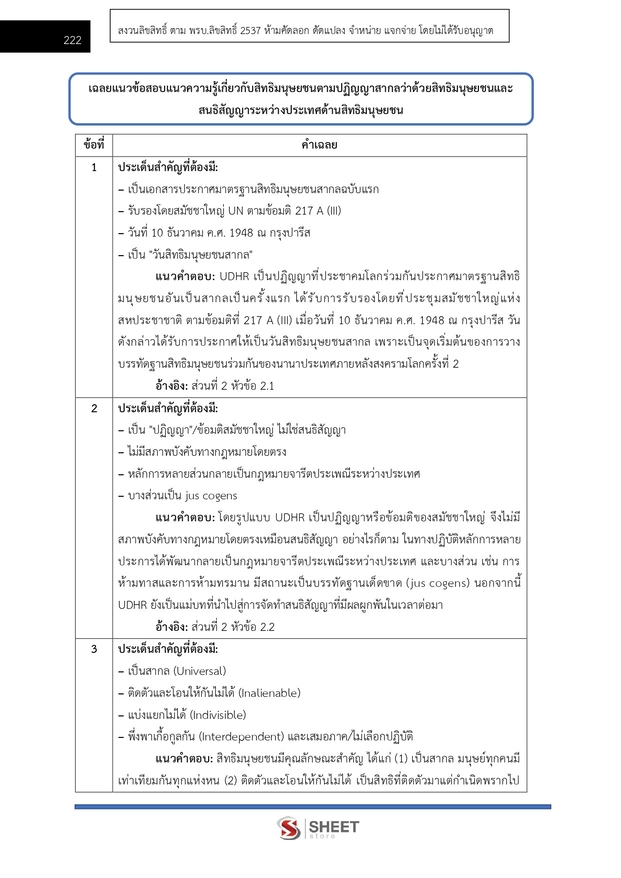 แนวข้อสอบ พนักงานวิชาการสิทธิมนุษยชน (กสม) 2569