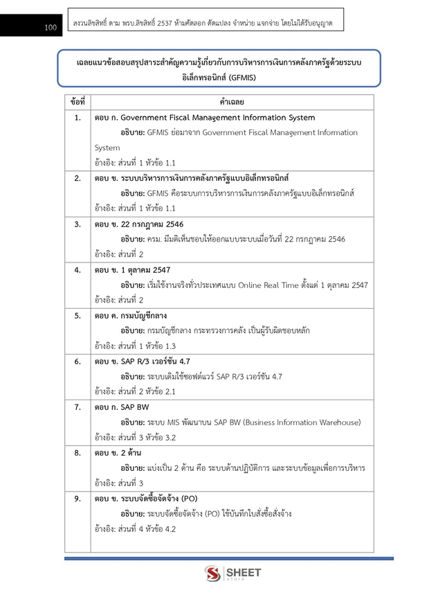 แนวข้อสอบ เจ้าพนักงานการเงินและบัญชีปฏิบัติงาน สำนักงานการวิจัย 69