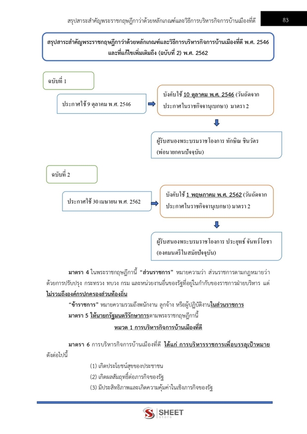 แนวข้อสอบ นักวิชาการพัสดุ ที่ดินแห่งชาติ (สดทช) 2569