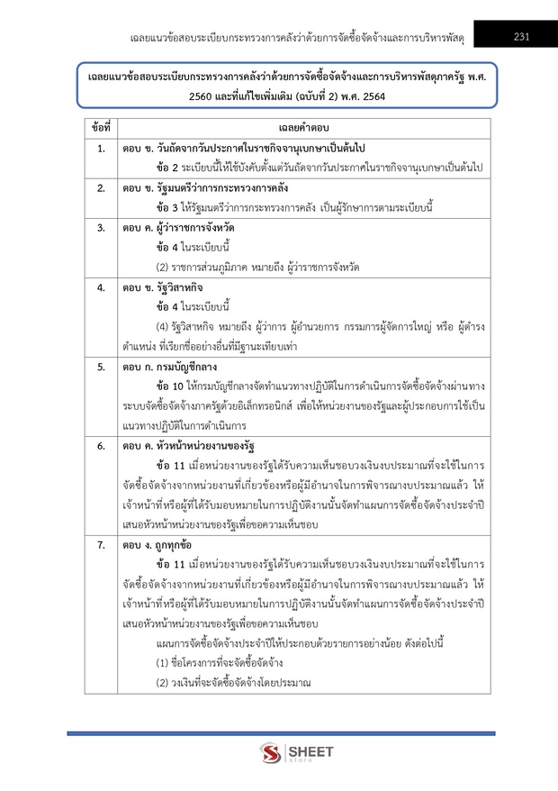 แนวข้อสอบ นักวิชาการพัสดุ ที่ดินแห่งชาติ (สดทช) 2569