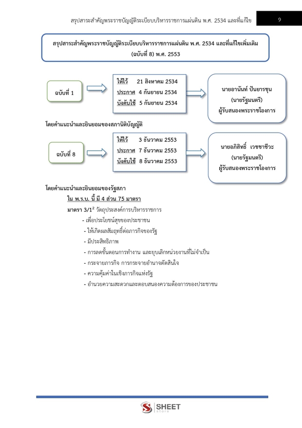 แนวข้อสอบ นักวิชาการพัสดุ ที่ดินแห่งชาติ (สดทช) 2569