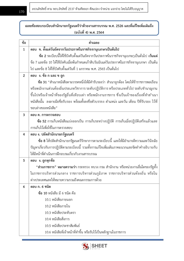 แนวข้อสอบ เจ้าพนักงานธุรการปฏิบัติงาน สำนักงาน (ปปส) 2569