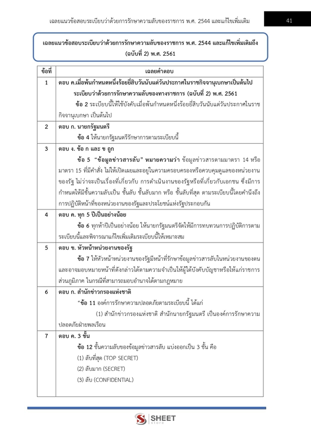 แนวข้อสอบ เจ้าพนักงานธุรการปฏิบัติงาน กระทรวงเกษตร (สปกษ) 2569